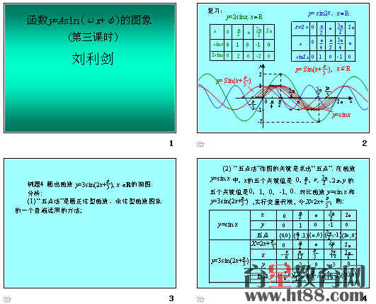 鿴Ԥͼ