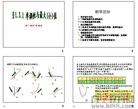 鿴Ԥͼ