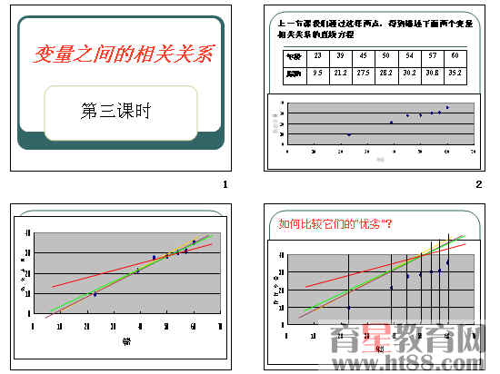 相关关系是指变量之间_统计学相关关系rsp_变量之间的相关关系