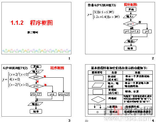 鿴Ԥͼ