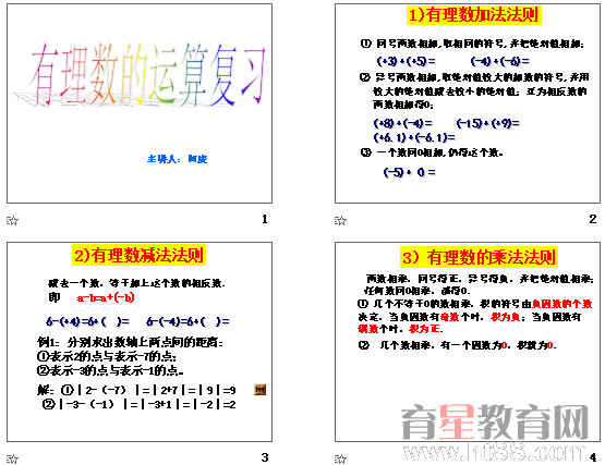 本课件复习了有理数的运算,侧重复习有理数的运算法则,讲练结合,适合