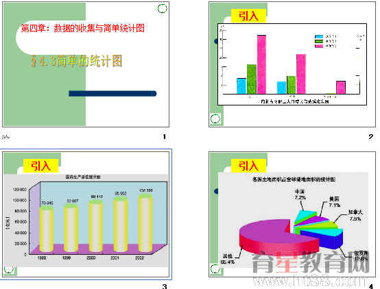 《简单的统计图》ppt