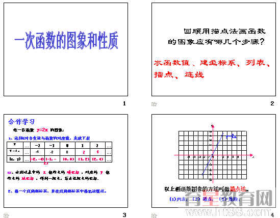 鿴Ԥͼ