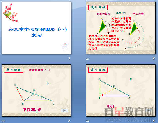 鿴Ԥͼ