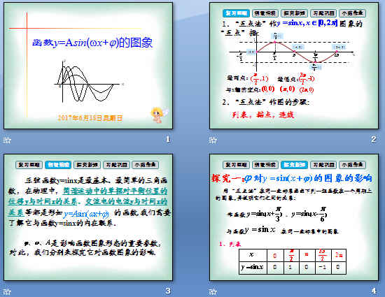 鿴Ԥͼ