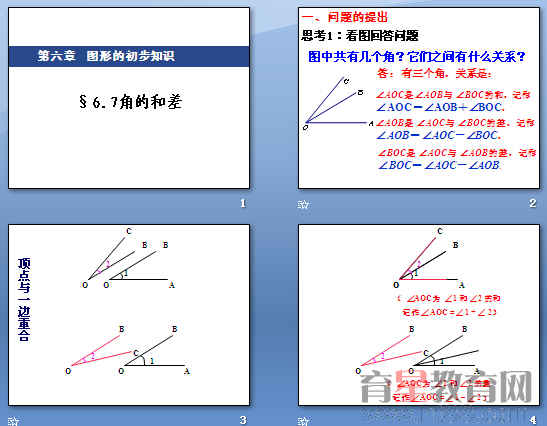 鿴Ԥͼ